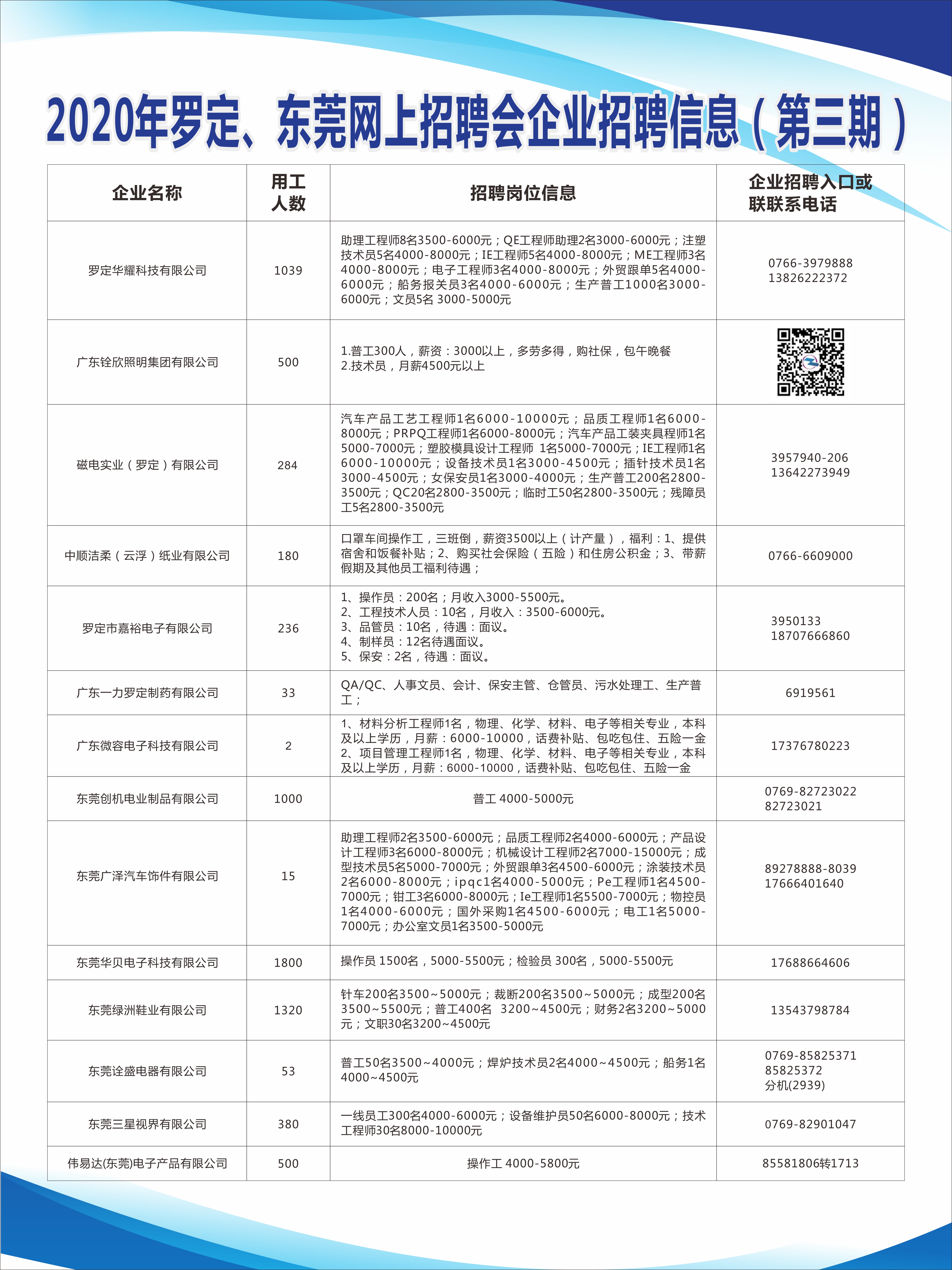 宁乡招聘网最新招聘，小巷深处的职业机遇