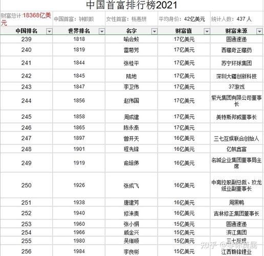 2024年12月3日 第8页