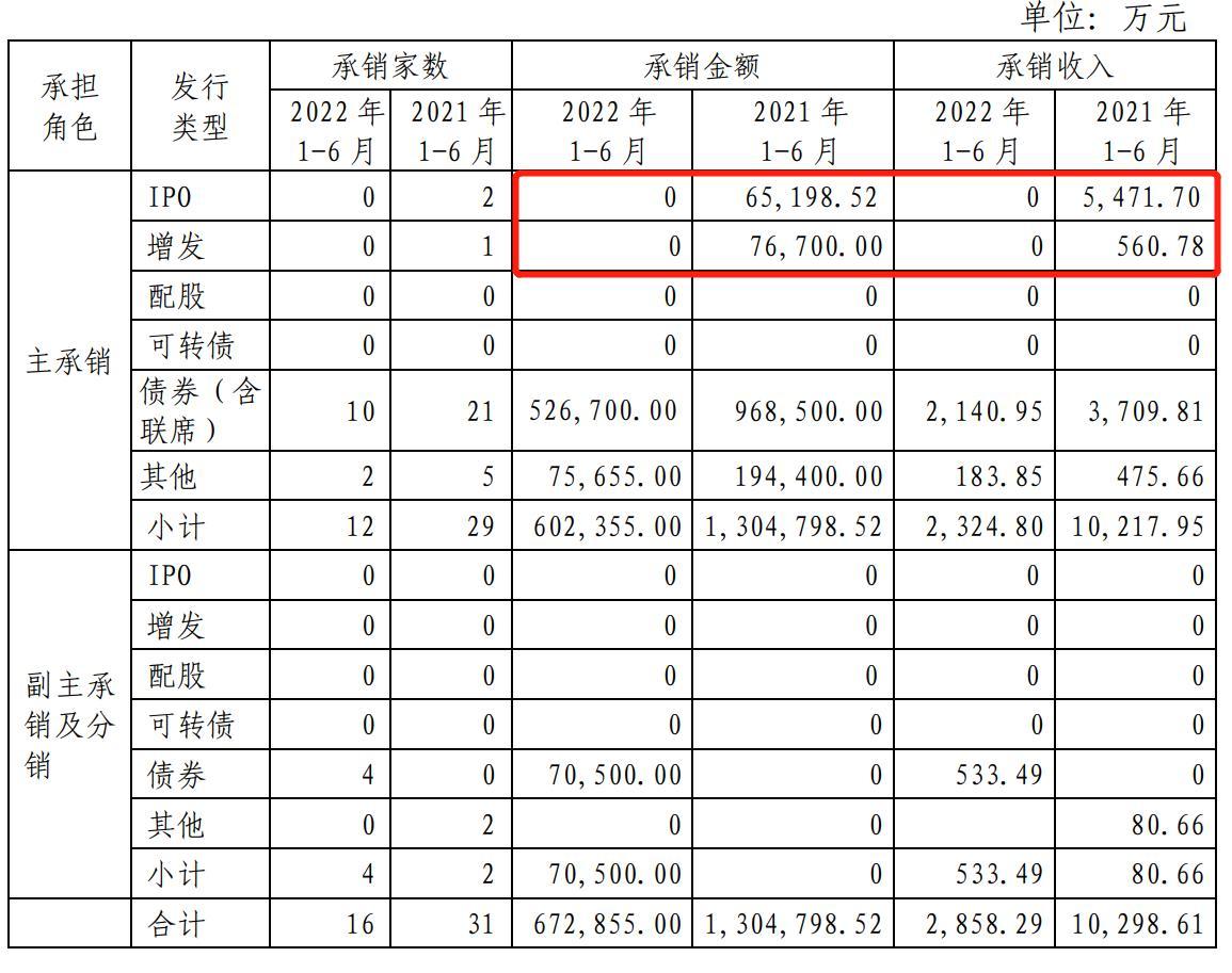 国海证券最新动态解析，如何获取与分析理解其消息来源？