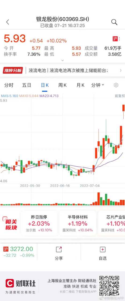 银龙股份动态更新，学习之旅中的变革与自信成就之源