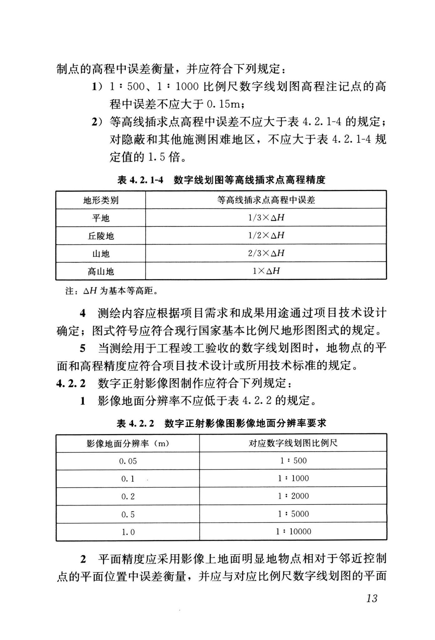 重磅更新，全面解析房产测量规范最新版