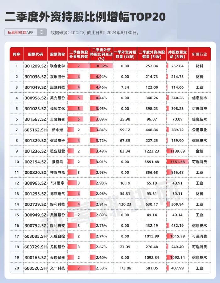 阿布扎比最新持仓，科技前沿重塑生活体验