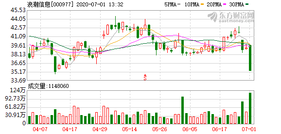 2024年12月4日 第39页