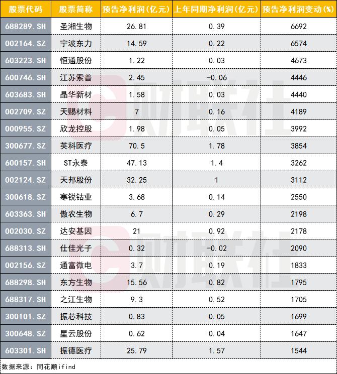 晶华新材最新动态，发展态势及前景展望