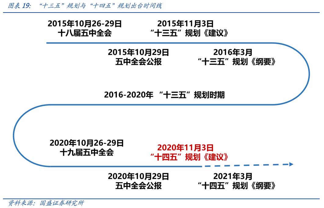 东方集团最新利好，把握机遇，实现收益增长策略解析