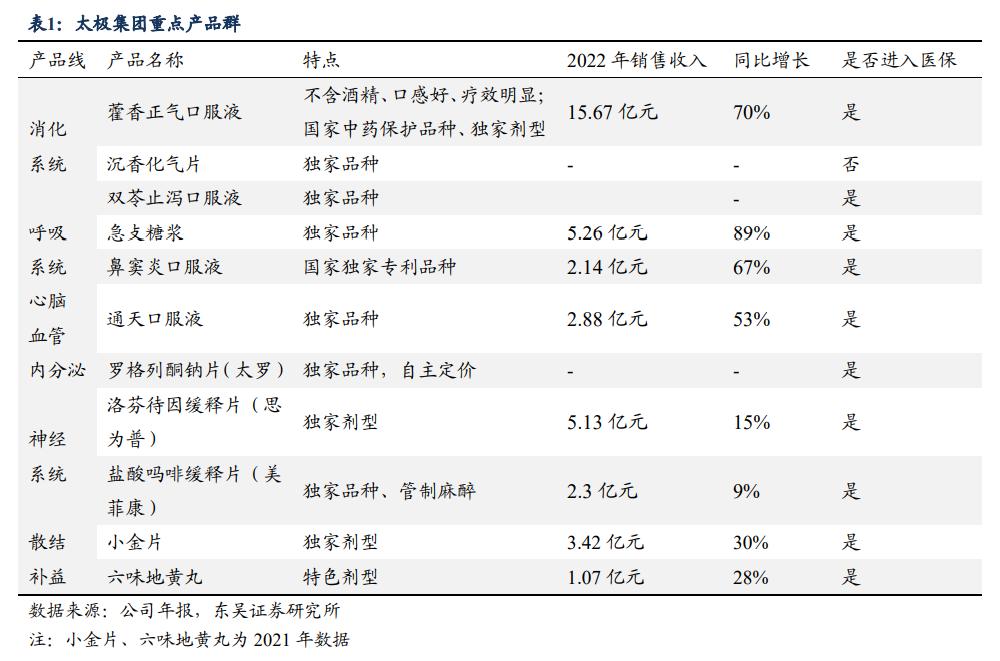 太极实业重组最新消息，一家人温馨日常与重组进展同步更新