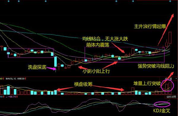 保变电气股票最新动态，与家的温馨故事同步更新