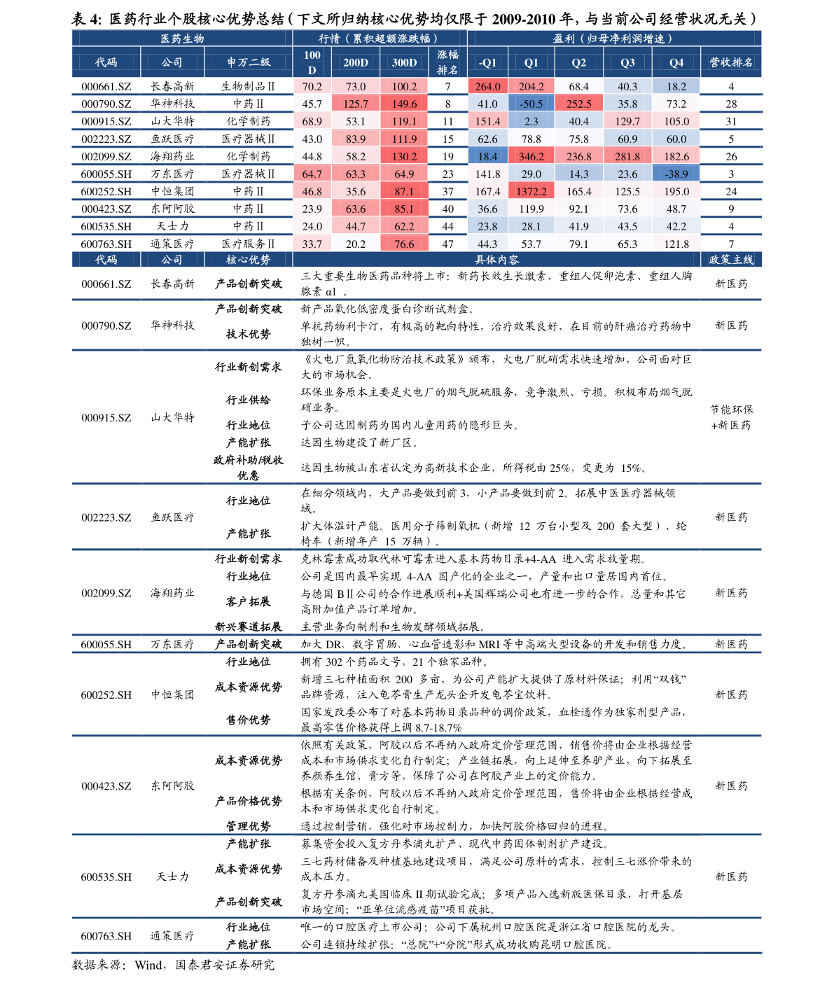 今日揭秘，110029基金净值变化，探寻学习之源与自信成就感的融合之道