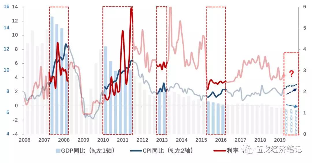 银行利率最新动态，时代变迁下的影响分析