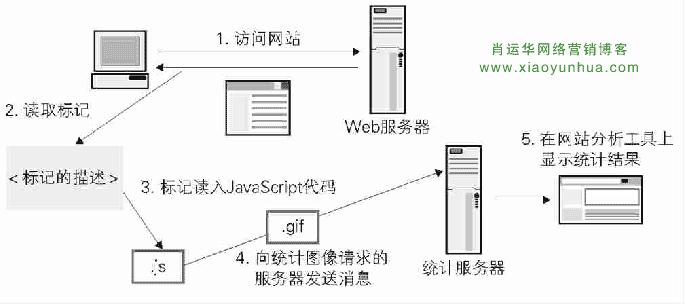 最新版浏览器优劣探讨，深入解析与观点阐述