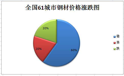 广东最新台风，多方观点分析与个人立场阐述及影响探讨