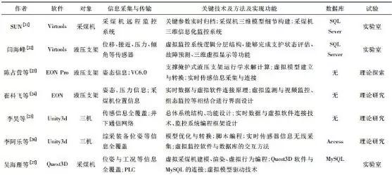 煤炭价格最新动态，获取与理解步骤指南