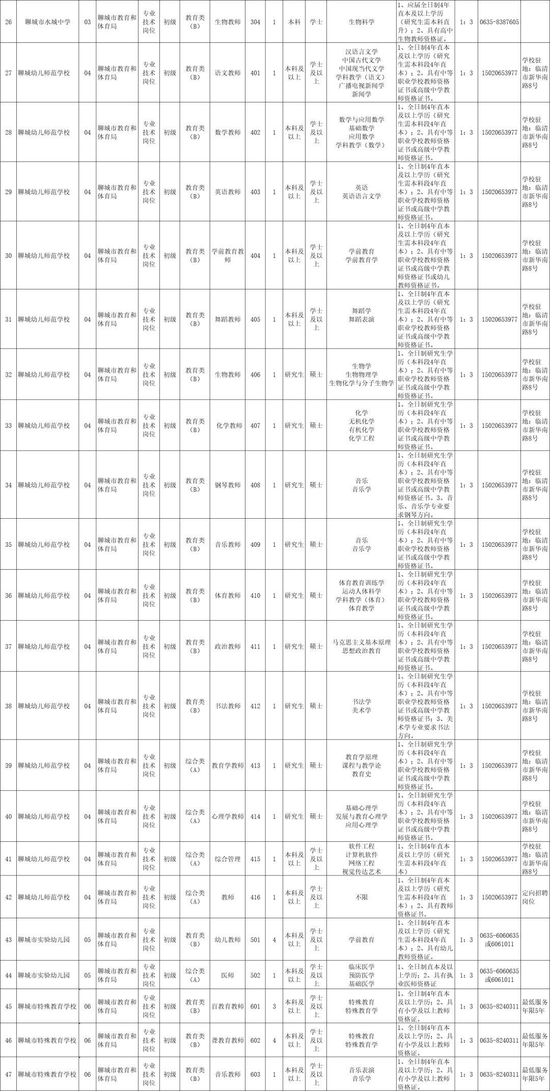 2024年12月5日 第113页