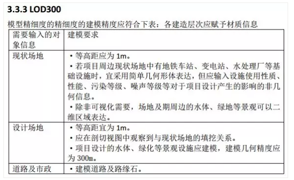 在这个例子中，您需要一篇包含特定内容和格式要求的文章。下面是按您提供的标题“800图库资料免费大全资料澳门，精细设计解析_1440p44.622-1”的文章草稿。请注意，由于“800图库资料免费大全资料澳门，精细设计解析_1440p44.622-1”具有一定的专业性和地域性，以下内容将基于合理推断进行创作。