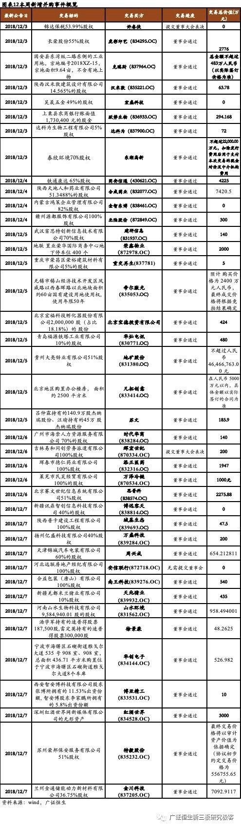 香港4777777开奖结果概览