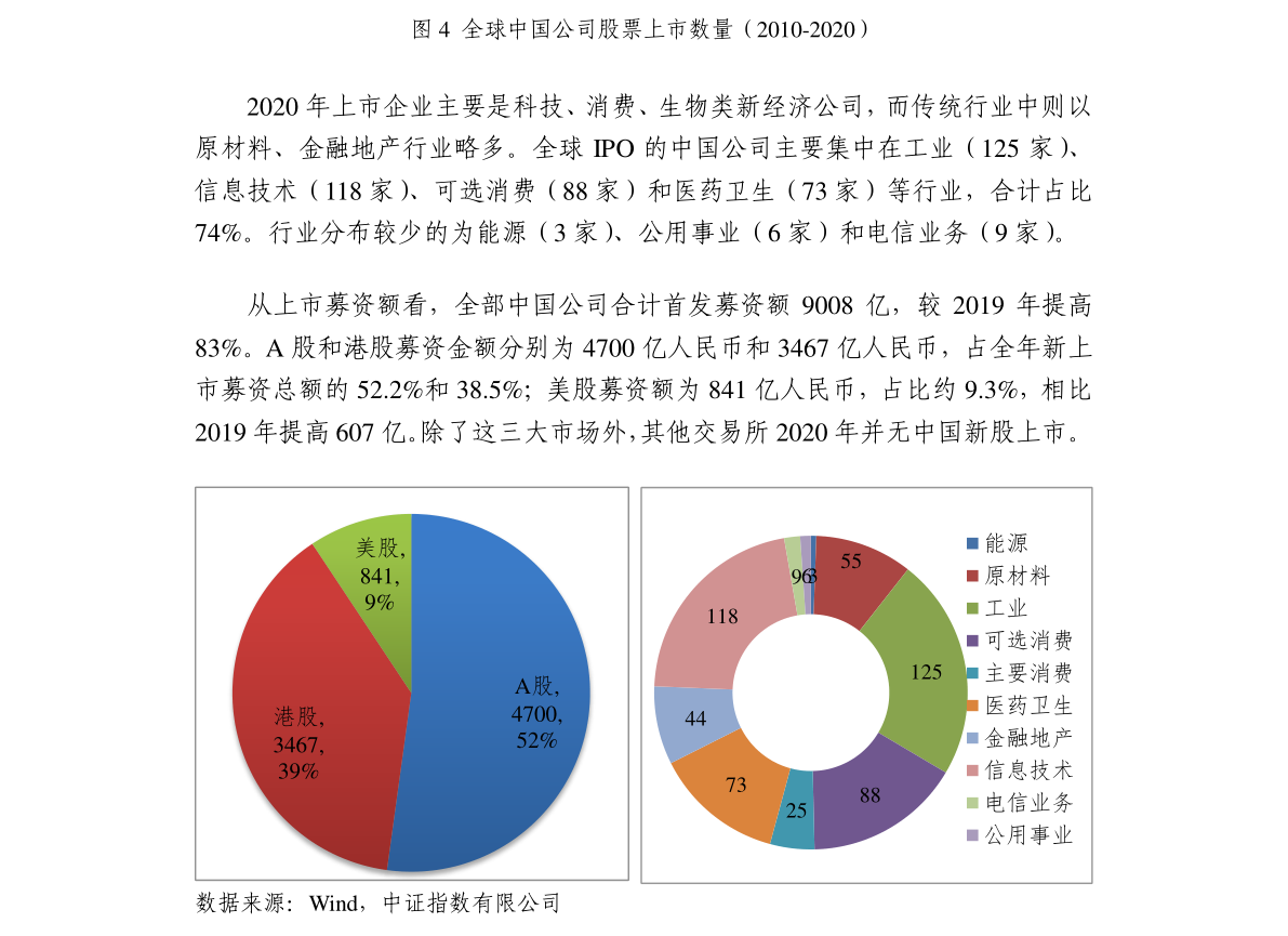 新奥门内部数据执行概览