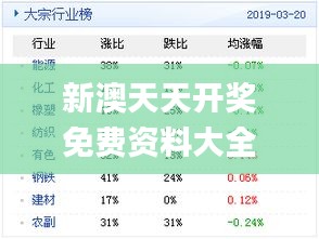 新奥天天免费资料单双,全面应用数据分析_粉丝款13.532-7