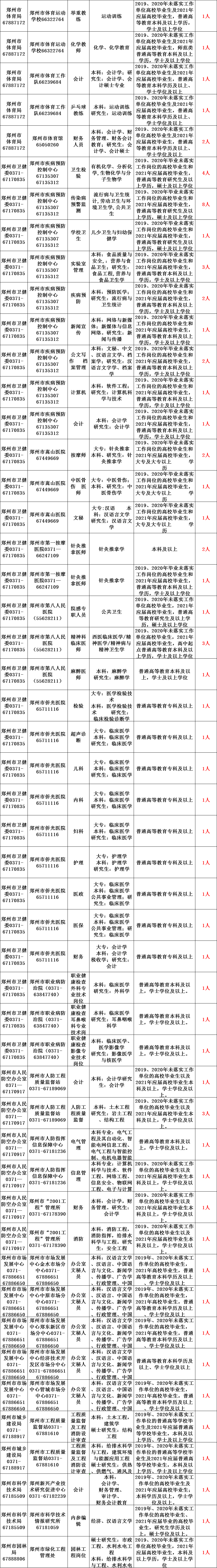 香港最准资料免费公开