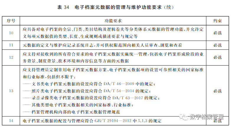 新澳天天彩免费资料统计功能介绍