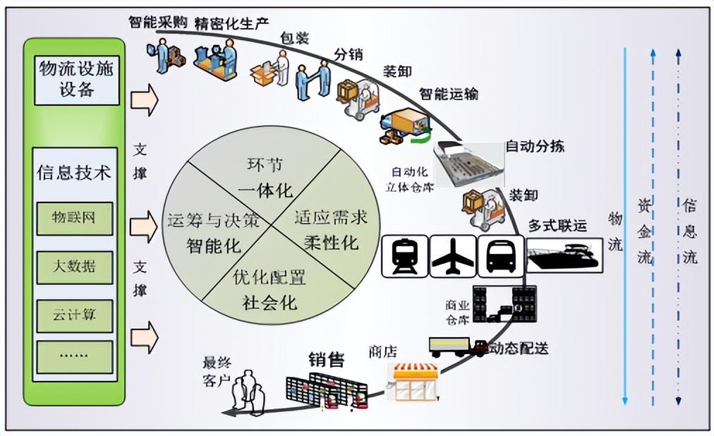 2024年12月5日 第87页