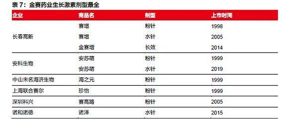 特马开几号：未来趋势解释与定义