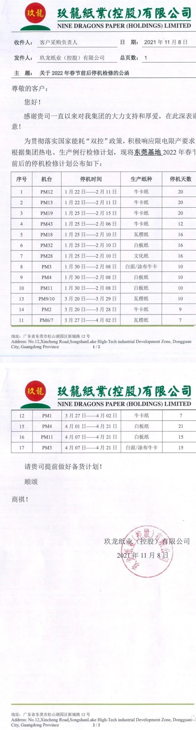 纸板价格最新行情深度解析