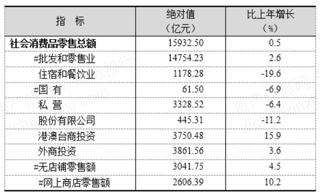 澳门彩天天免费精准资资料概览