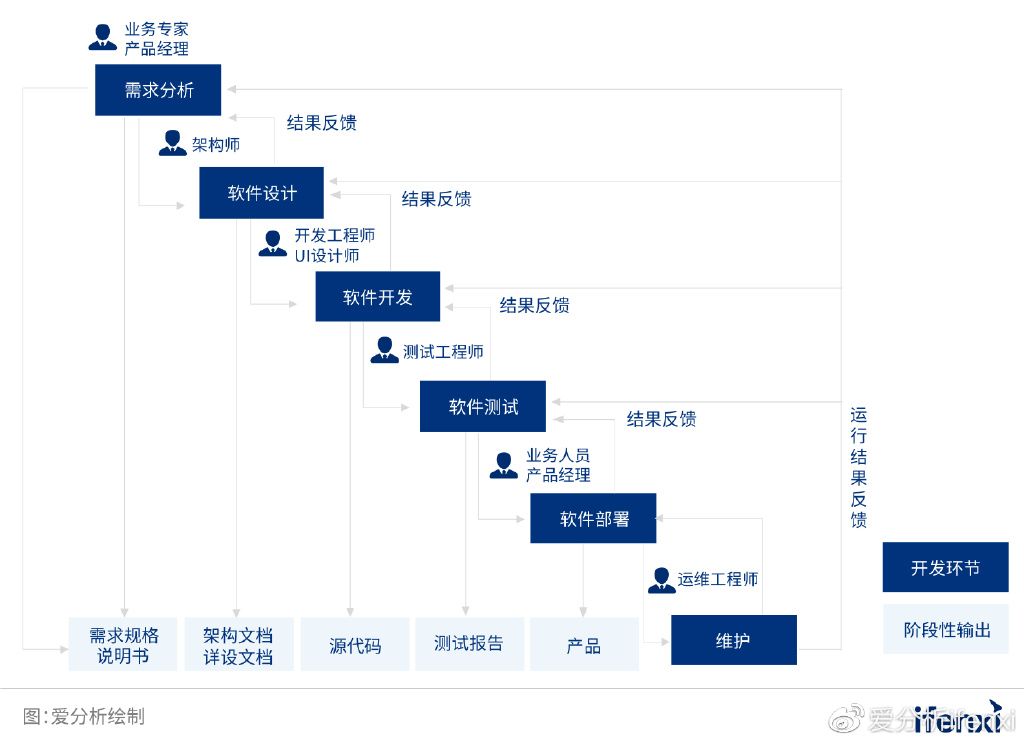 &lt; p &gt; 在这个快速发展的数字化时代，互联网已经成为人们获取信息、交流思想、分享经验的重要平台。特别是各种论坛，成为了网民们的聚集地，也是各种信息资讯的大熔炉。&quot;223422濠江论坛&quot;便是这样一个内容丰富、互动性强的网上社区，吸引了无数的网友参与其中。&lt; /p&gt;