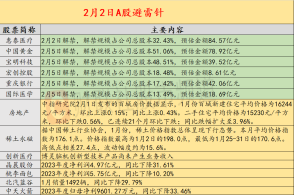 引言：香港管家婆2024年32期概览