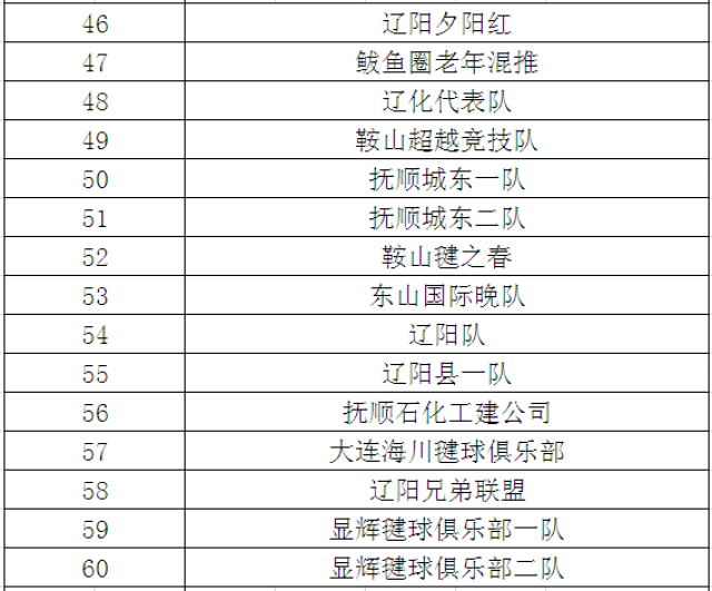 八二站网92941最新消息概览