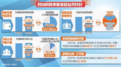 澳门最精准免费资料大全旅游团,统计数据详解说明_未来科技版BMZ41.742