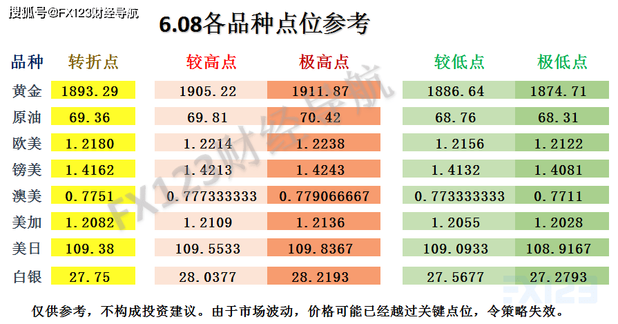 2024澳门天天开好彩精准24码，时代变革评估_经典版WGI88.603