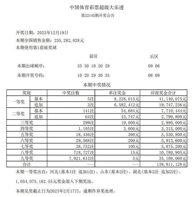 2024澳门六开彩开奖结果，深入挖掘解释说明_采购版IYJ38.594