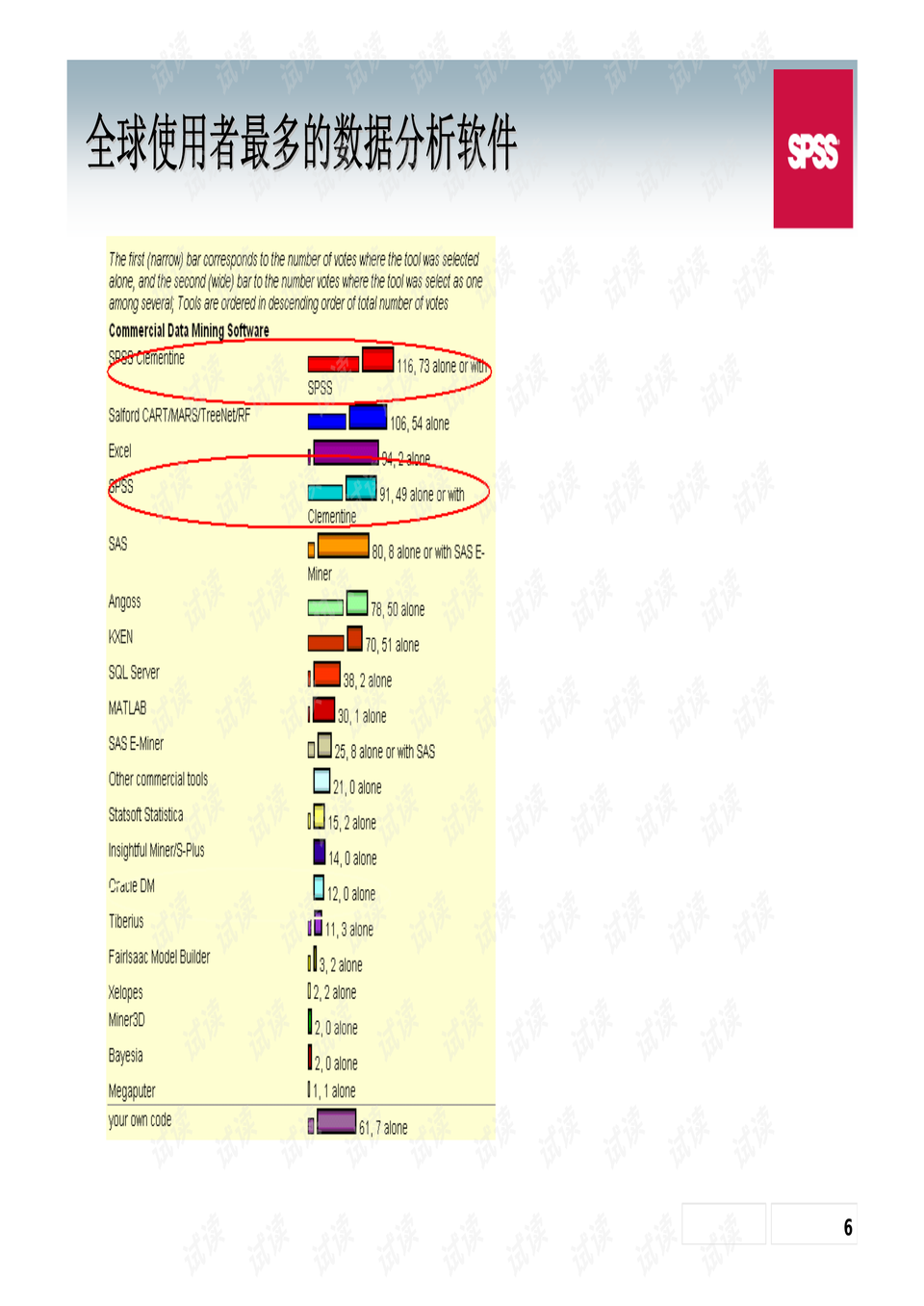 一码一肖100%的资料怎么获得，专业数据点明方法_理想版YXV90.336