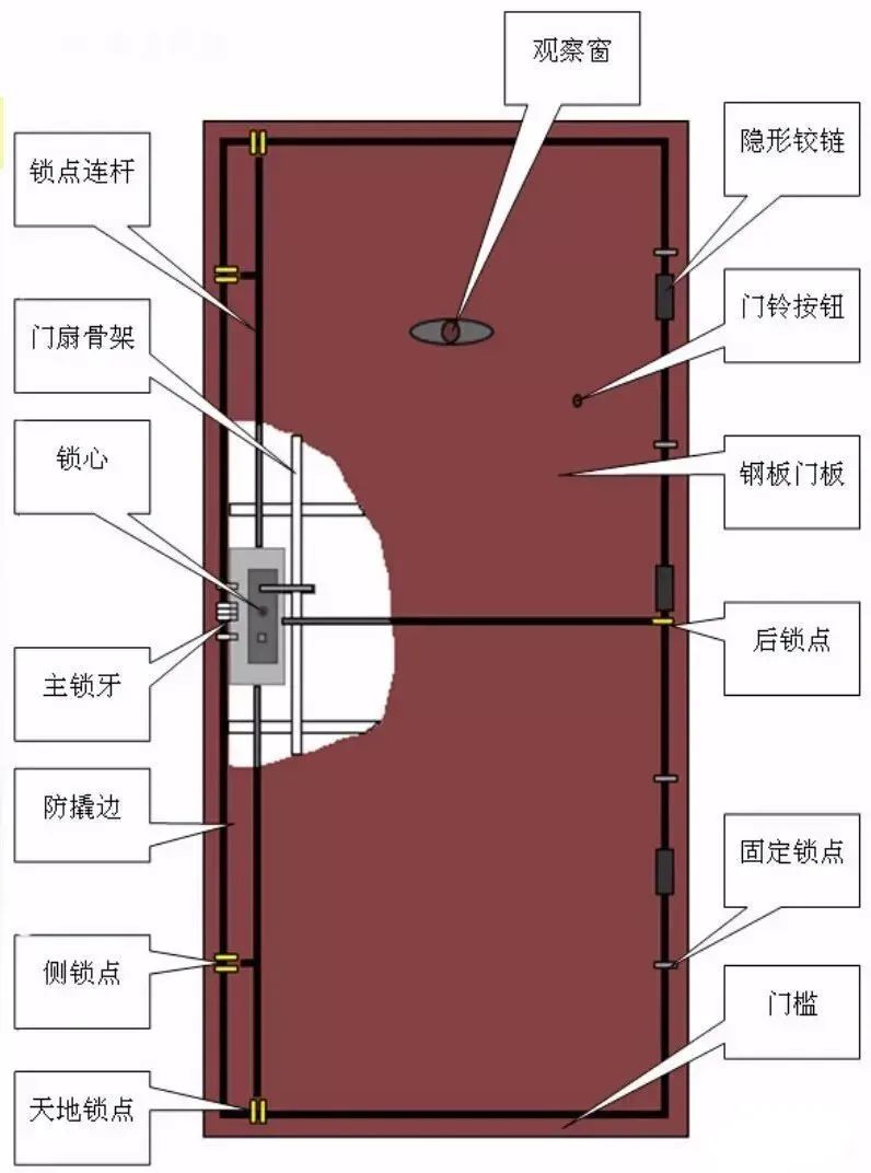 新门内部资料精准大全,专家权威解答_文化版PPU99.54