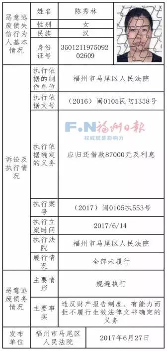 上杭最新老赖榜，全面指南教你如何完成任务与防范风险策略