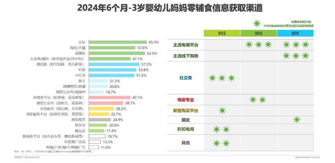 2024年12月6日 第136页