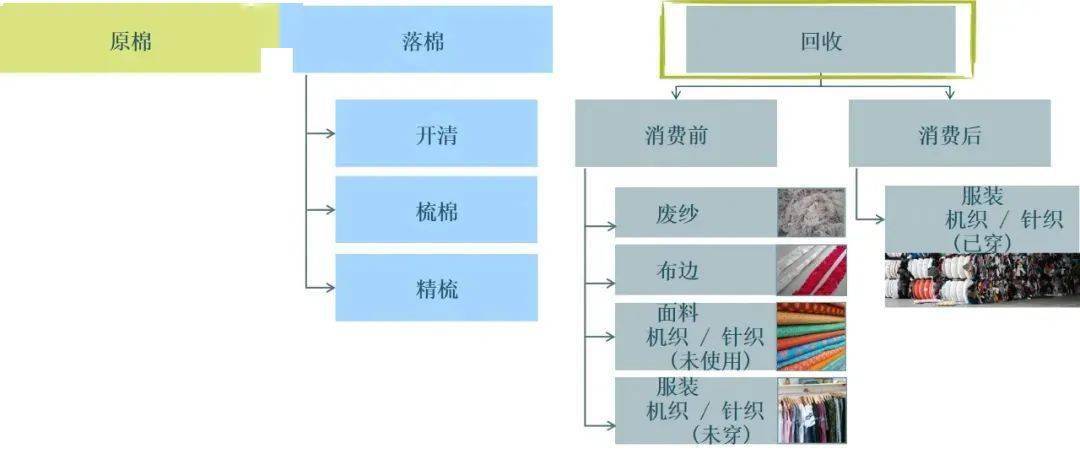 澳门特马免费材料，系统分析方案设计_定制版OOT87.752