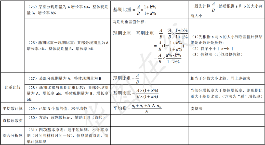 王中王王中王免费资料大全一：科学分析解释说明_品味版WKH6.763