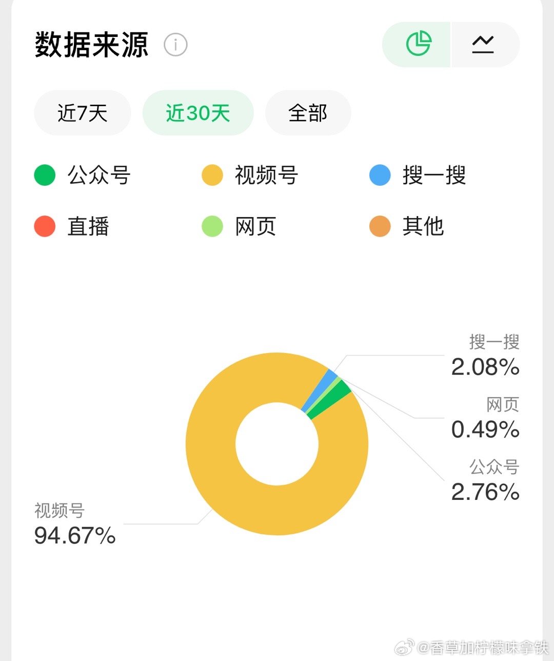 白小姐一肖一码100正确，实时数据分析_设计师版FJH3.661