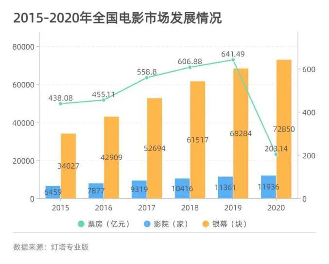 豺狼当道 第8页