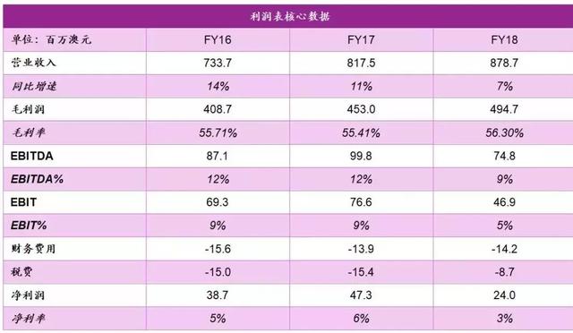 新澳全年免费资料大全，创新策略执行_精密版HUC80.089