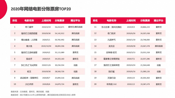 2024澳门天天开彩正版免费资料，实时数据分析_结合版KAQ40.982