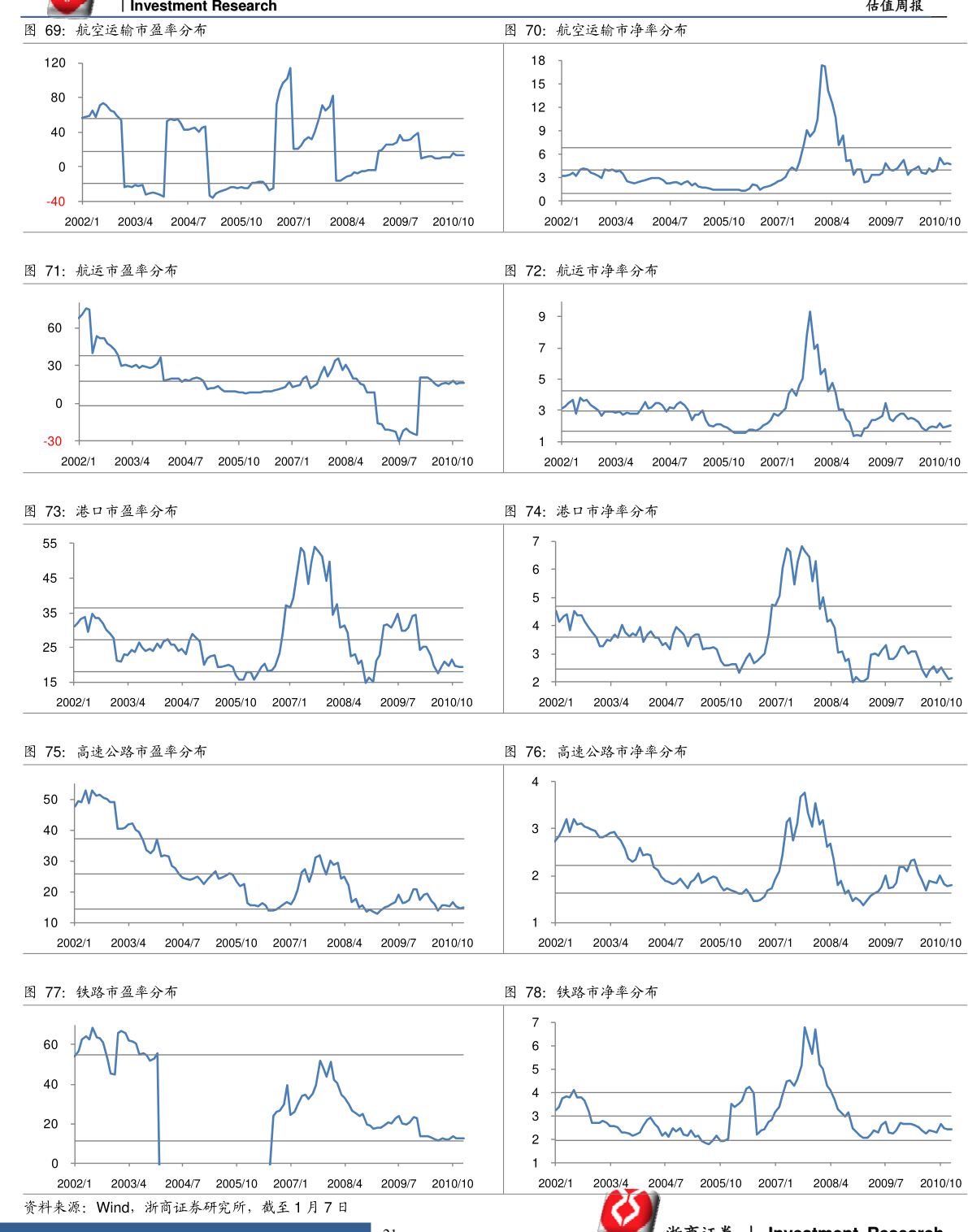 7777788888新澳门开奖2023年：全面信息解释定义生态版IVR10.864