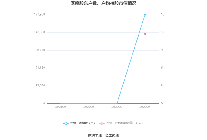 标题：香港6合开奖结果+开奖记录今晚，统计材料解释设想_L版YLA10.348