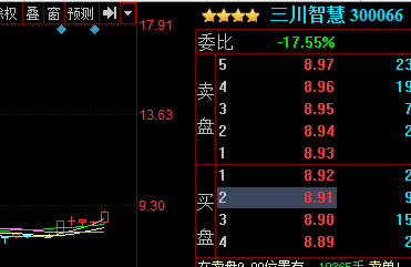 三肖必中三期必出资料,即时解答解析分析_职业版JUX51.256