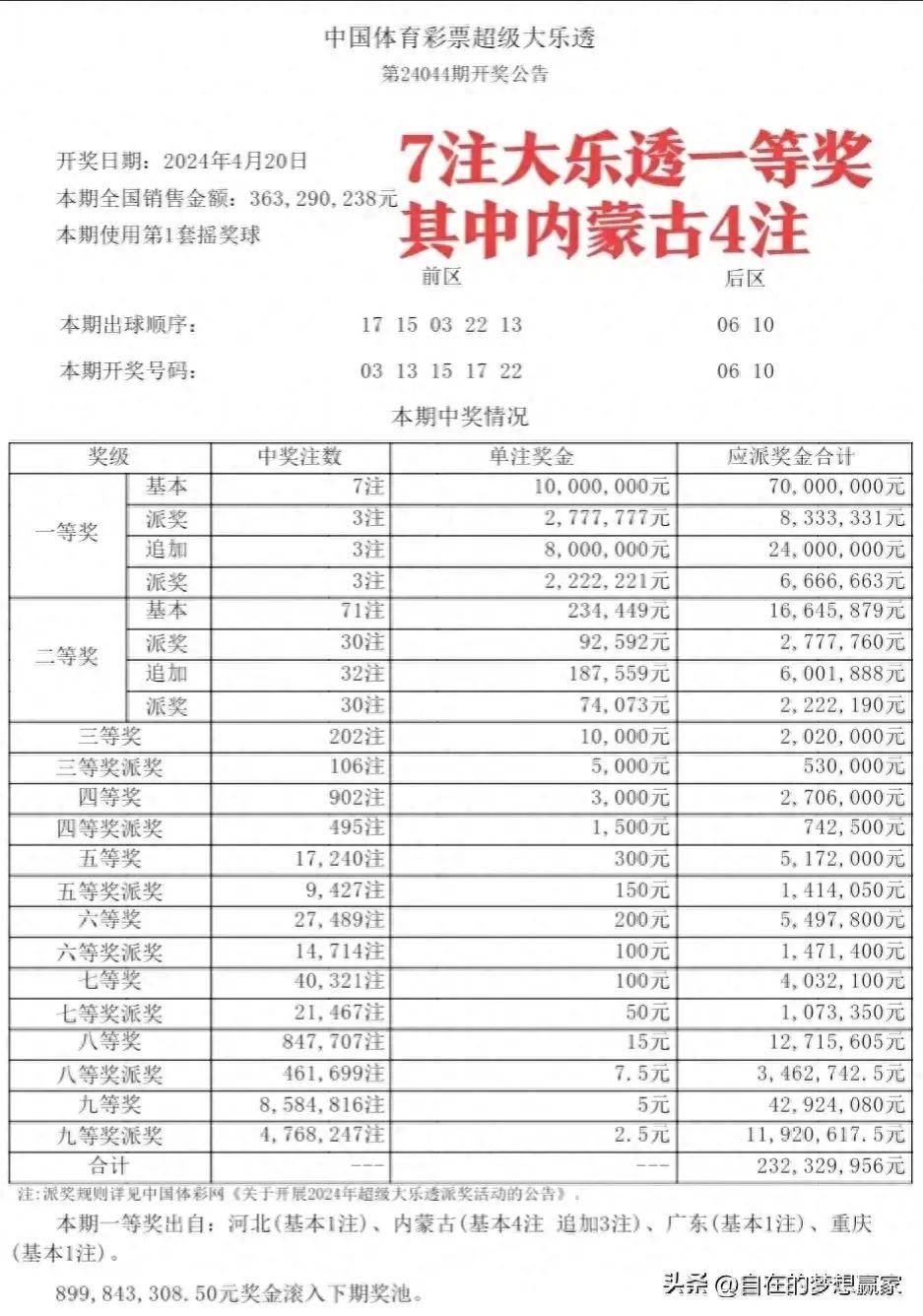 2024年12月6日 第120页