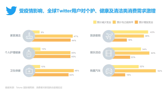 疫情R0最新,疫情R0最新，科技革新，智能守护你的生活