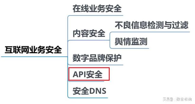 600图库大全免费资料图2024, 快速解决方式指南_数字处理版XTH52.85