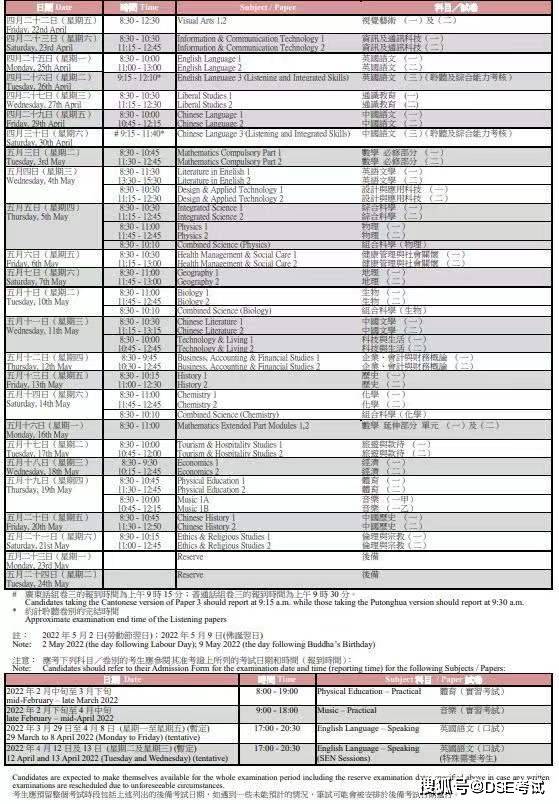 标题：2024香港历史开奖结果查询表最新，全面性解释说明_TabletILS51.325